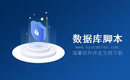 表结构 - Huxi - Huxi - MIS-管理信息系统-[人才房产]房产之家 v1.0数据库